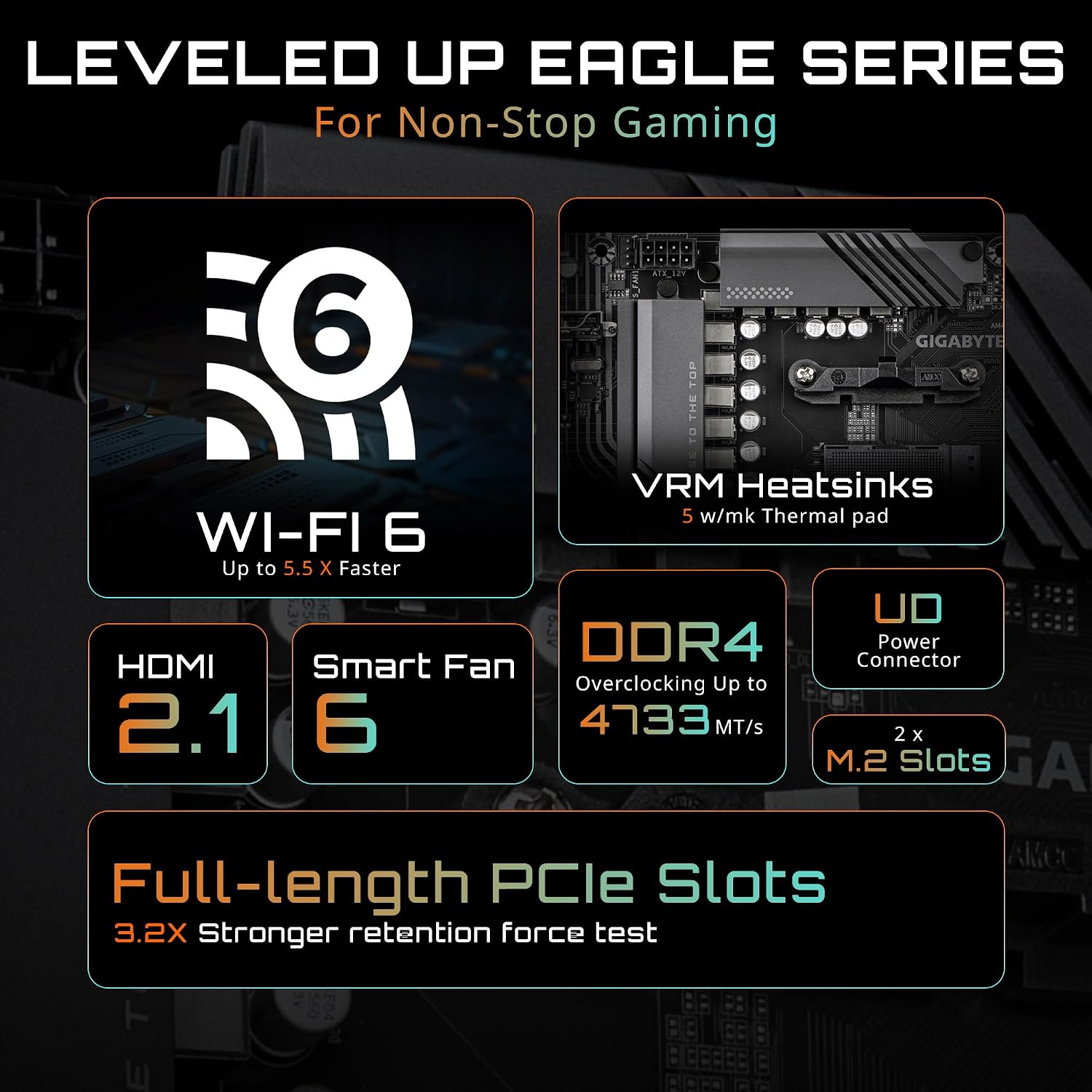 B550 Eagle WIFI6 AMD AM4 ATX M - Pc Gaming Usa review and price
