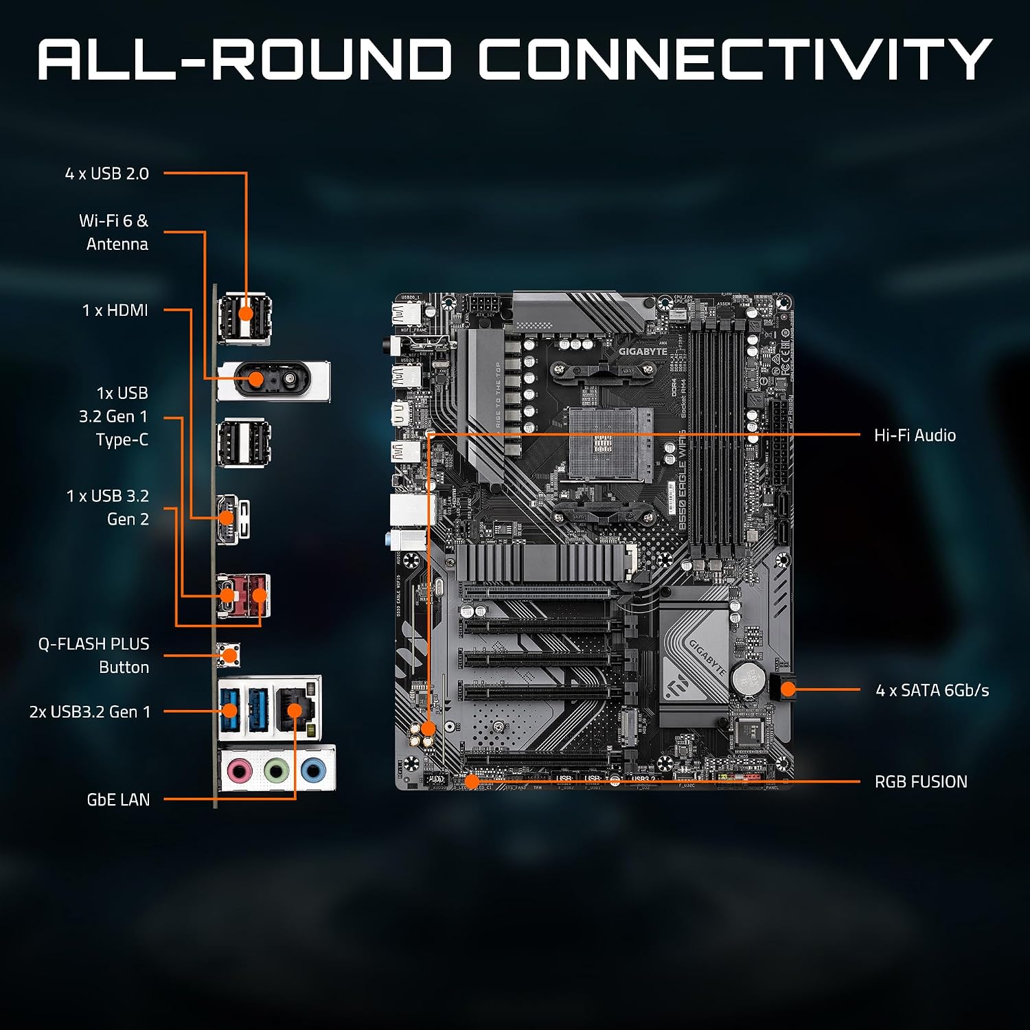 B550 Eagle WIFI6 AMD AM4 ATX M - Pc Gaming Usa review and price