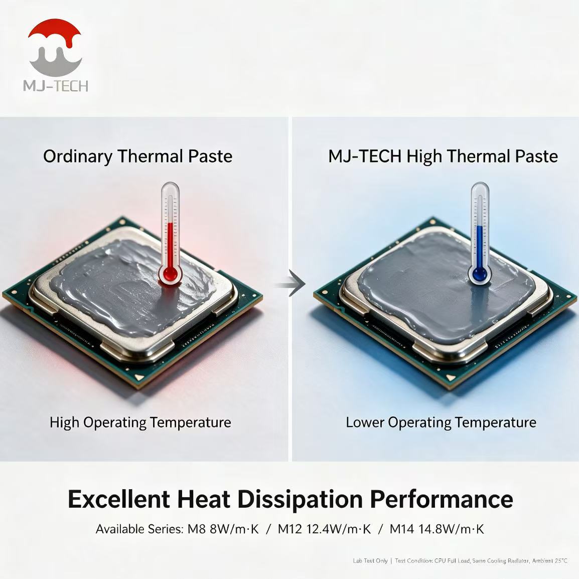 MJ-TECH M8 M12 M14 Thermal Pas - Thermal Paste review and price
