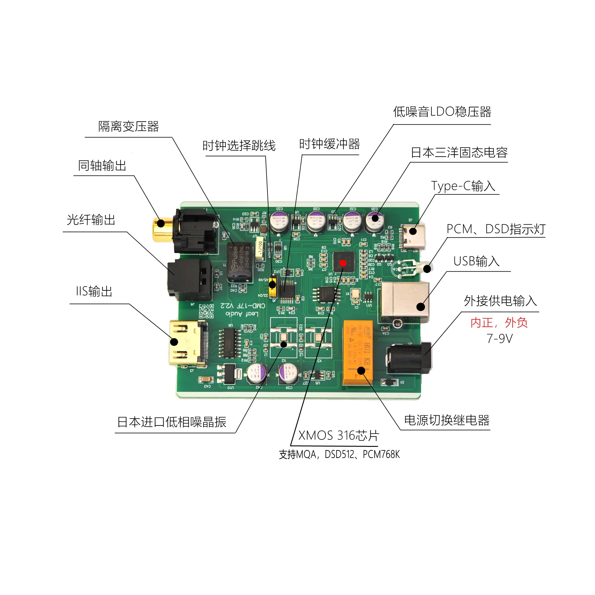 Leaf Audio CMD17F Digital Inte - Sound Card Usb review and price