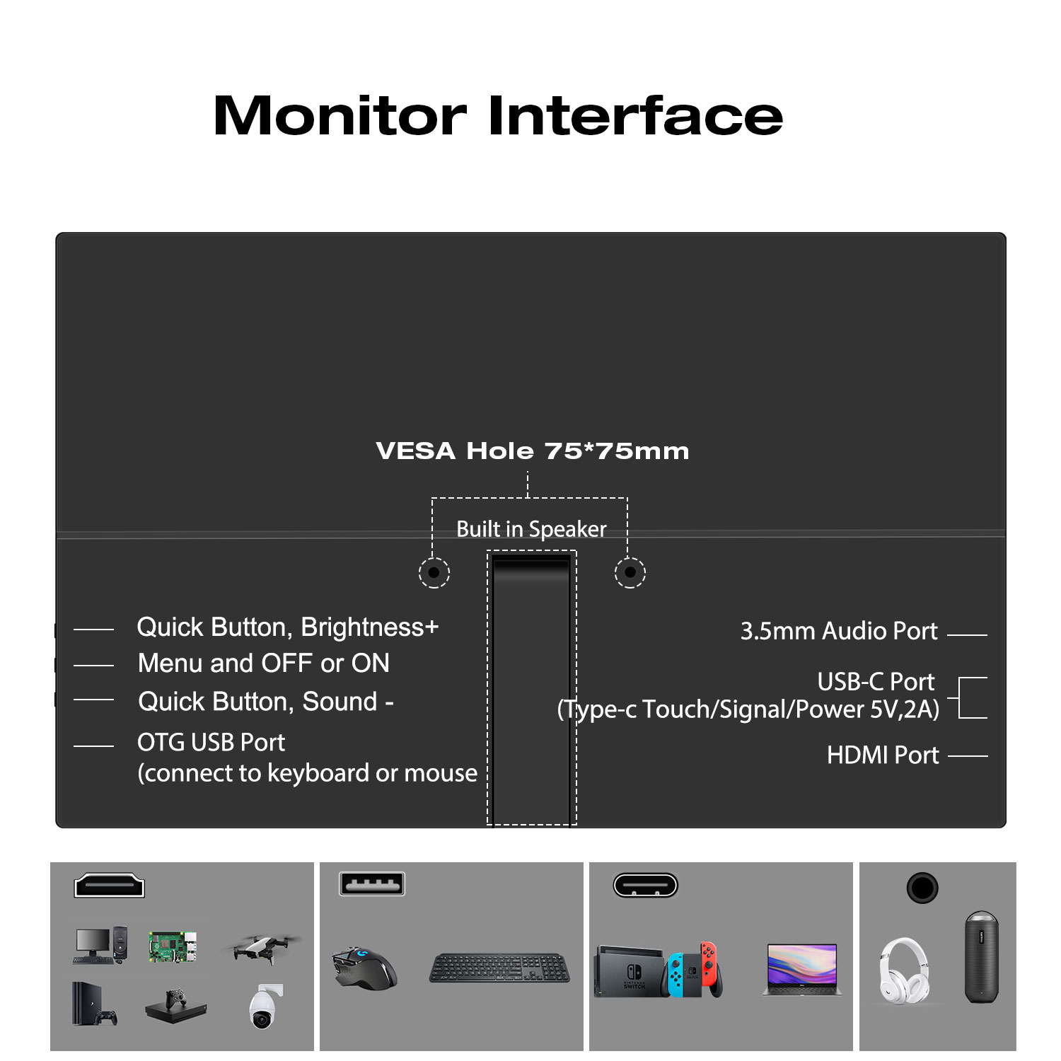 1920*1080 14-inch Portable Mon - Pc Gaming On Android review and price