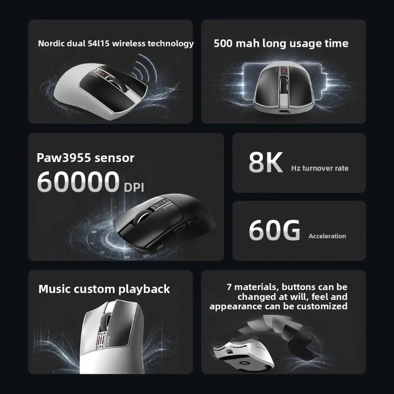 IPI Fog HAZEX Mouse Wireless 8 - Pc Gaming Upgrades review and price