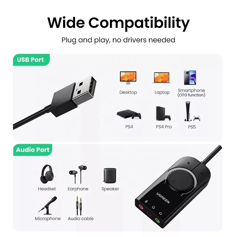 UGREEN USB Sound Card External - Sound Card Usb review and price