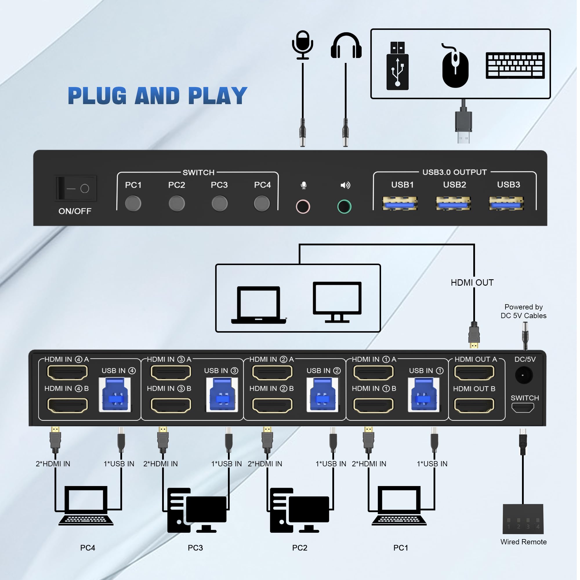 4K USB 3.0 KVM Switch HDMI Dua - Pc Gaming Emulator review and price